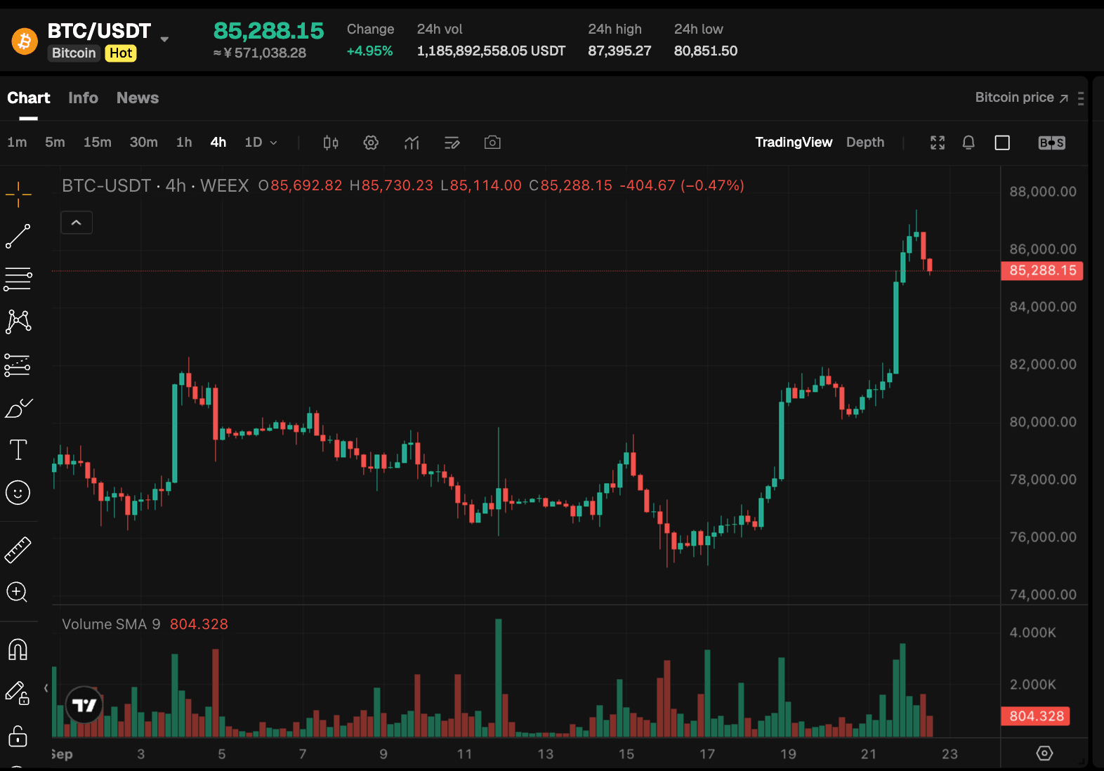 Screenshot 2026-09-22 at 15.30.58.png