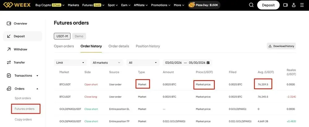 WEEX-Futures-Orderhistorie mit einer Market-Order und ihrem durchschnittlichen Ausführungspreis